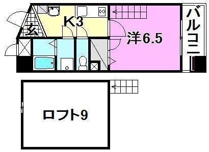 1SDK