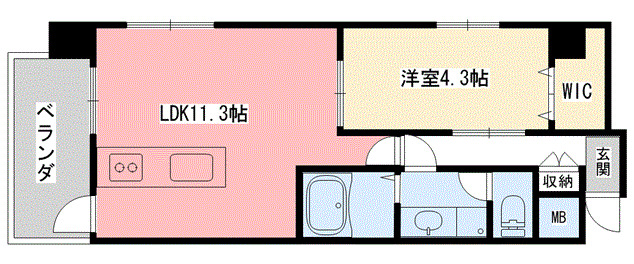 1LDK