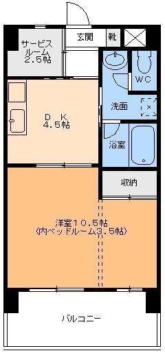 1SDK