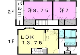 2LDK