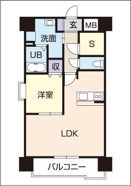 1SLDK