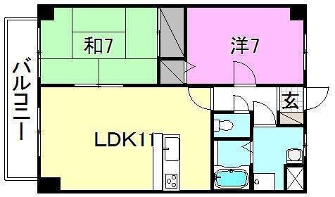 2LDK
