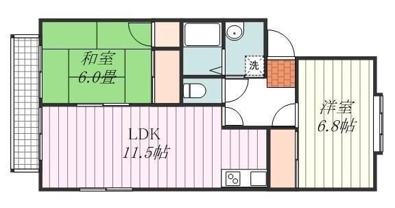 2LDK