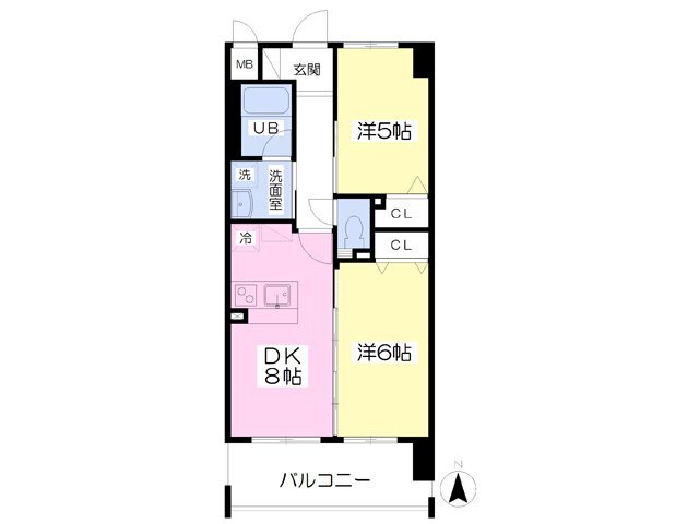 2DK