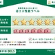物件画像9