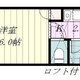 物件画像0