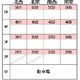物件画像11