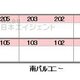 物件画像10