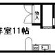 物件画像0