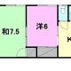 物件画像0