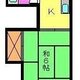 物件画像0