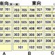 物件画像11