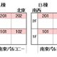 物件画像16