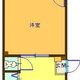 物件画像0