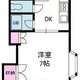 物件画像0