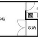 物件画像0