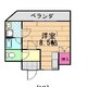 物件画像0