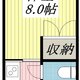 物件画像0
