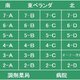 物件画像25