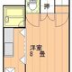 物件画像0