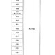 物件画像5