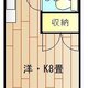 物件画像0