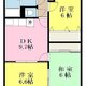 物件画像0
