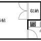 物件画像0