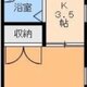 物件画像0