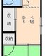 物件画像0