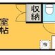 物件画像0