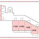 物件画像11