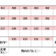 物件画像5