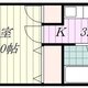 物件画像0