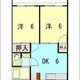 物件画像0