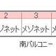 物件画像5