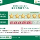 物件画像19