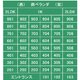 物件画像25