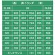 物件画像11