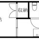 物件画像0