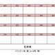 物件画像10