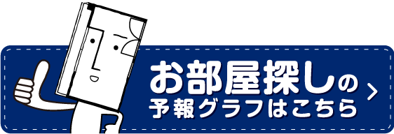 松山お部屋探し予報グラフ