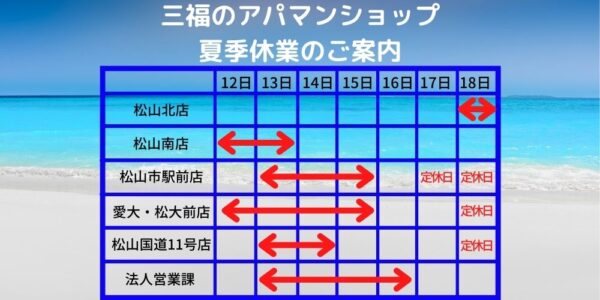 三福のアパマンショップ・2021年夏季休業のお知らせ