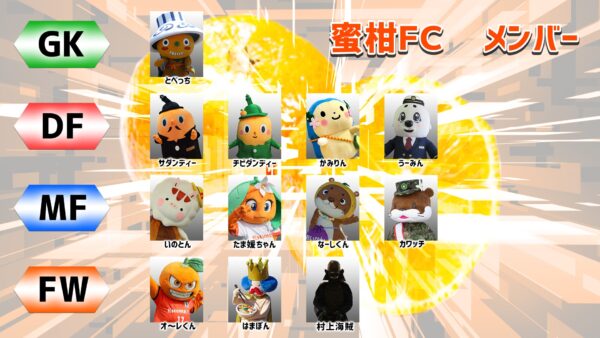 2023蜜柑FCメンバー