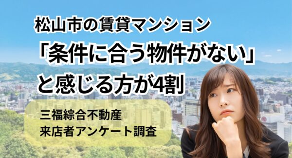 松山市でのお部屋探し「条件に合う物件がない」と感じる方が約4割